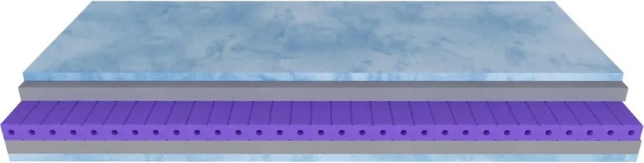 Stredne tvrdý penový matrac 120x200 cm Blue magic – Materasso