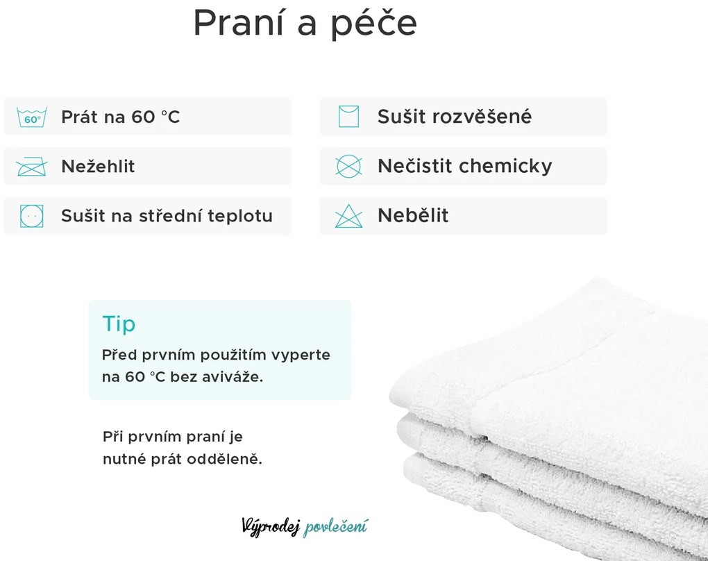 Uterák Classic malý tmavo sivý 30x50 cm, 100% bavlna
