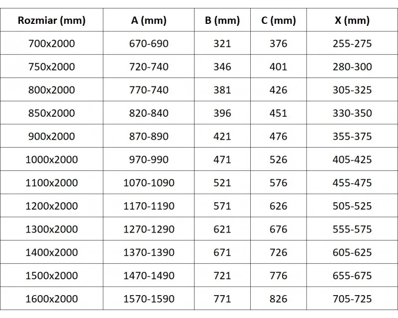 Mexen Velar, posuvné dvere do otvoru typ Walk-In 150 cm, 8mm číre sklo, ružové zlato, 871-150-000-03-60