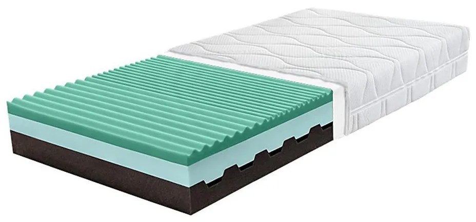 Matrac NYX 200x160 cm AH0043