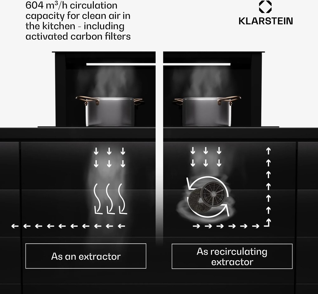 Klarstein Royal Flush Eco 75 digestor 75 cm 714 m³/h EEK A++