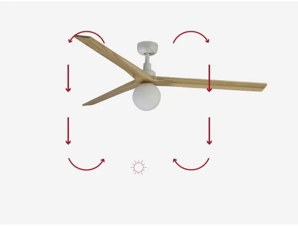 FARO 34279-11L - Stropný ventilátor KLIM L 1xE27/15W/230V dub/biela + DO