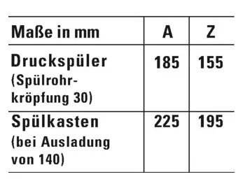 Duravit No.1 - SET Stojace WC, Rimless + sedátko so sklápacou automatikou, biela 41840900A1