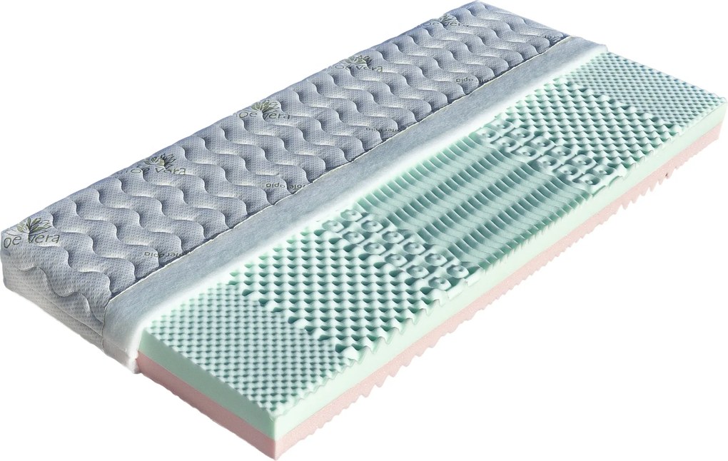 Drevočal Polyuretánový matrac Alica Veľkosť: 200 x 90 x 17, Poťah: Medicott