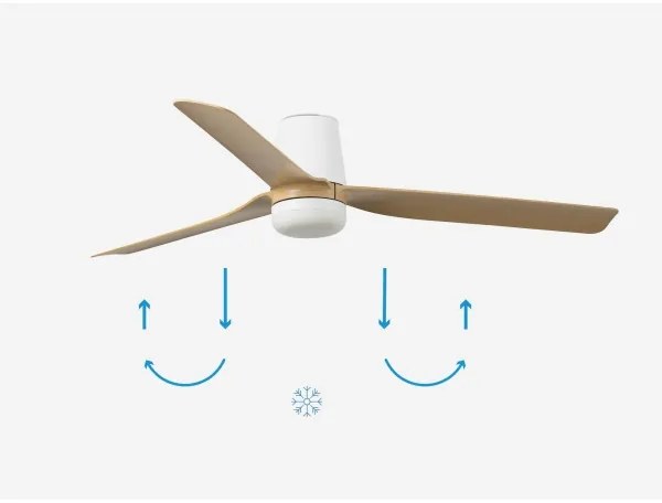 FARO 33829-1TW-LED Stmiev. ventilátor PUNT TUB M LED/18W/230V 3000/4200/6500K +DO