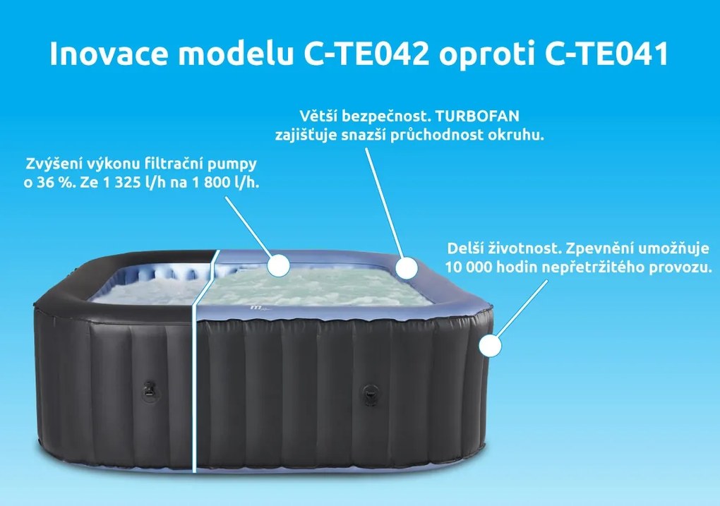 Mspa | Bazén vírivý MSPA Tekapo C-TE042 | 11400266
