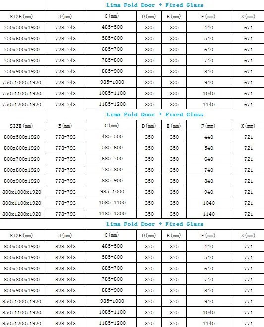 Mexen Lima, sprchovací kút 95 (dvere) x 60 (stena) cm, 6mm číre sklo, chrómový profil, 856-095-060-01-00