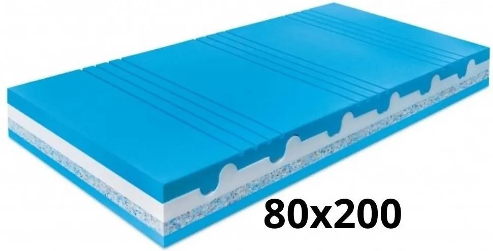 Vintino Ortopedický matrac OCEANICO 80x200