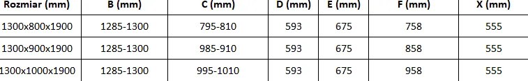 Mexen Omega, 3-stenný sprchovací kút s posuvnými dverami 130 (dvere) x 100 (stena) cm, 8mm číre sklo, chrómový profil, 825-130-100-01-00-3S