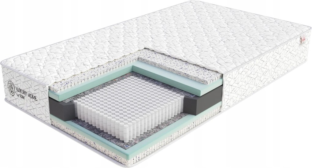 Matrac 160x200 Micropocket latex Ocean Blue Gel Naturalis Restoni