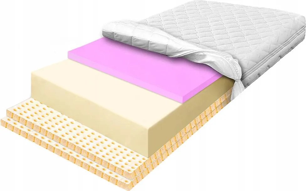 Matrac 170x190 Hr 6 cm latexový luxusný H3 29 cm