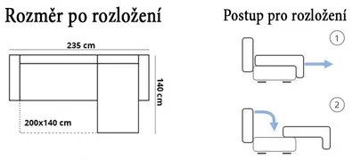 Rohová rozkladacia sedacia súprava DRIVE Čierna/červená Pravá