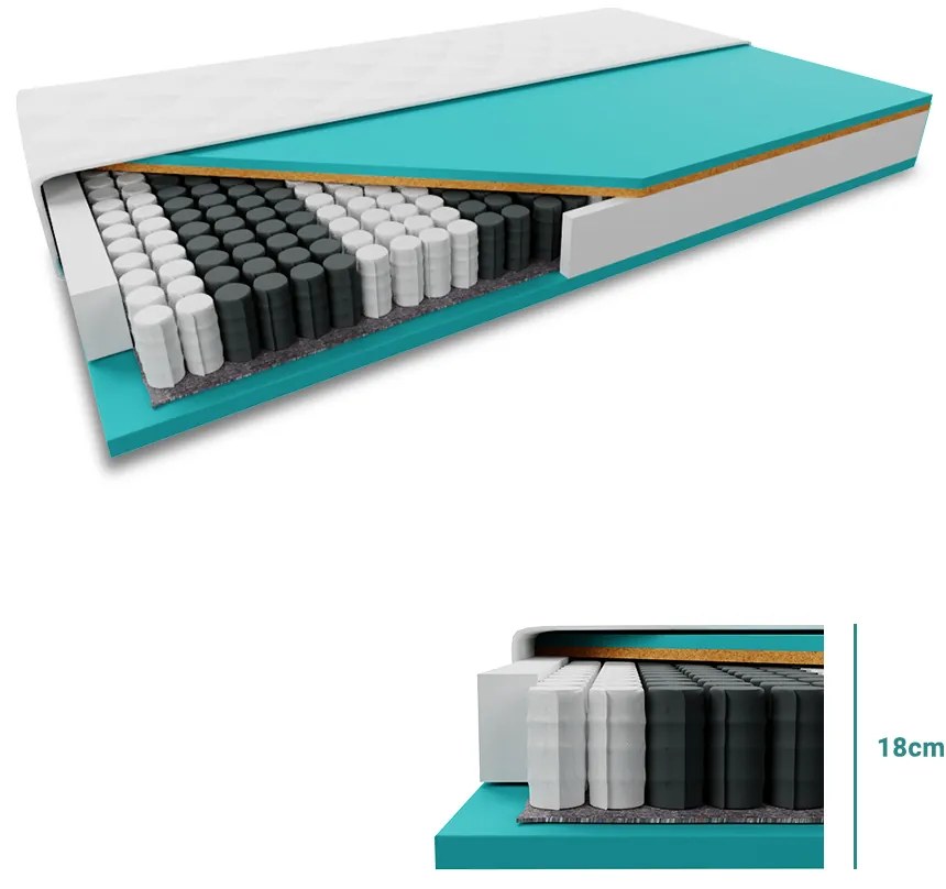 Kokosový matrac COCO STANDARD 18cm 90x200 cm Ochrana matraca: BEZ chrániča matraca