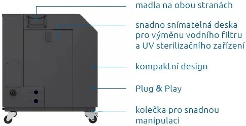 Hanscraft Chiller COOL POOL