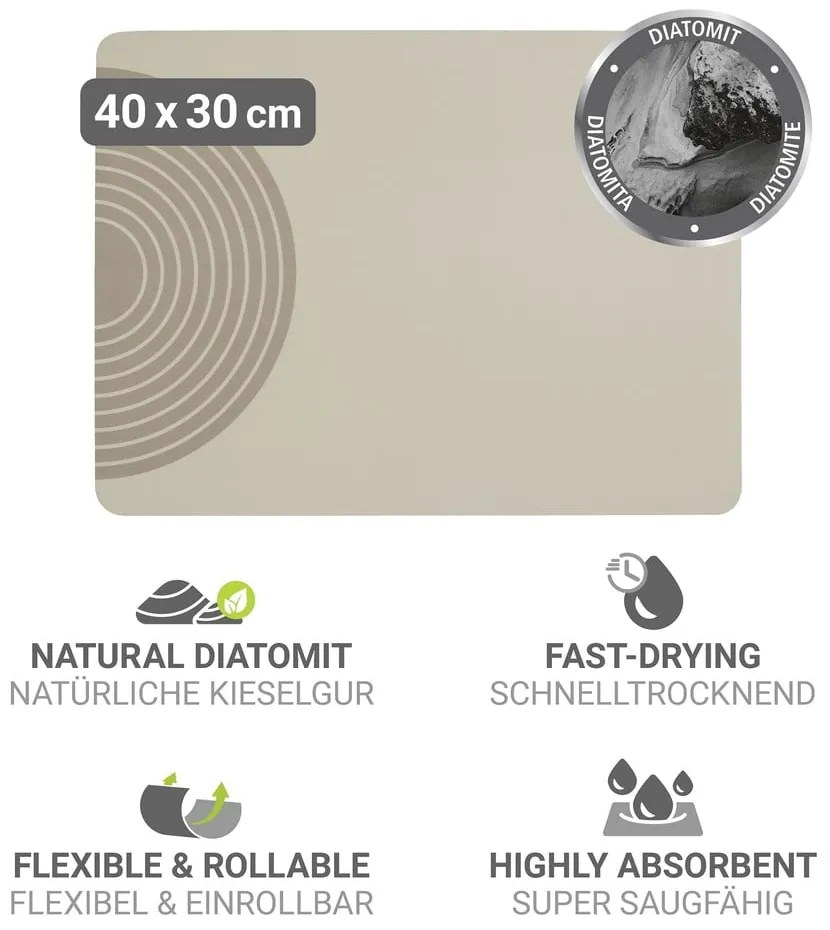 Béžová gumová odkvapkávacia podložka na riad 40x30 cm Dima – Wenko