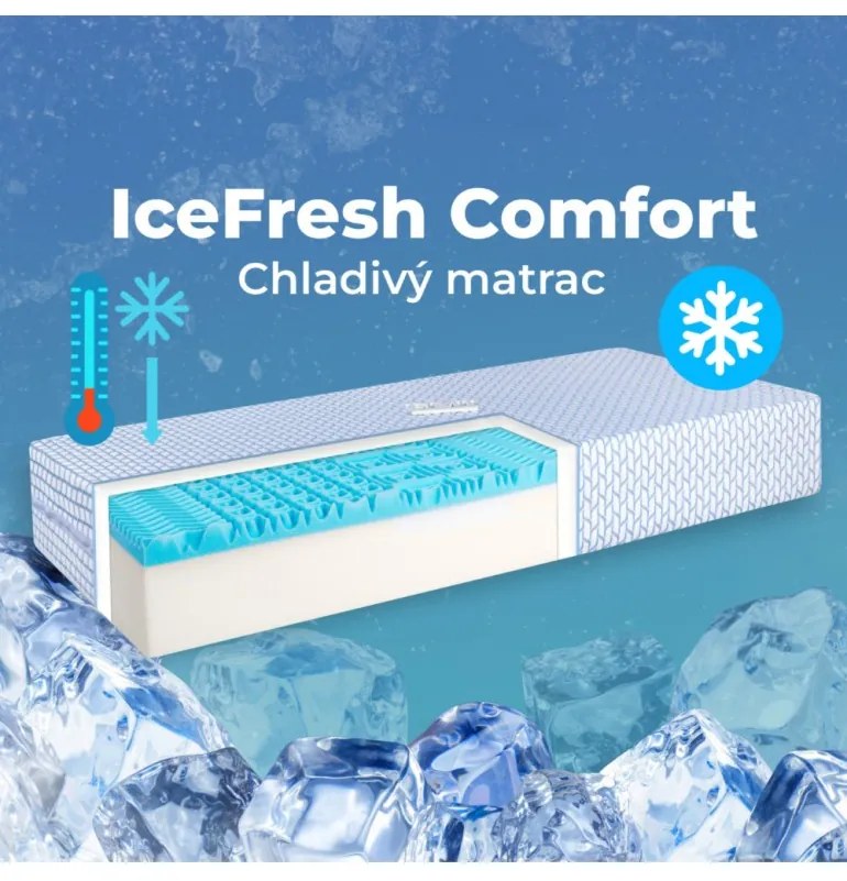 Chladivý matrac IceFresh Comfort EMI