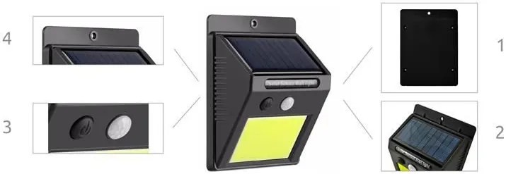 ISO 8814 Nástenné solárne svietidlo s pohybovým senzorom - 48 LED COB
