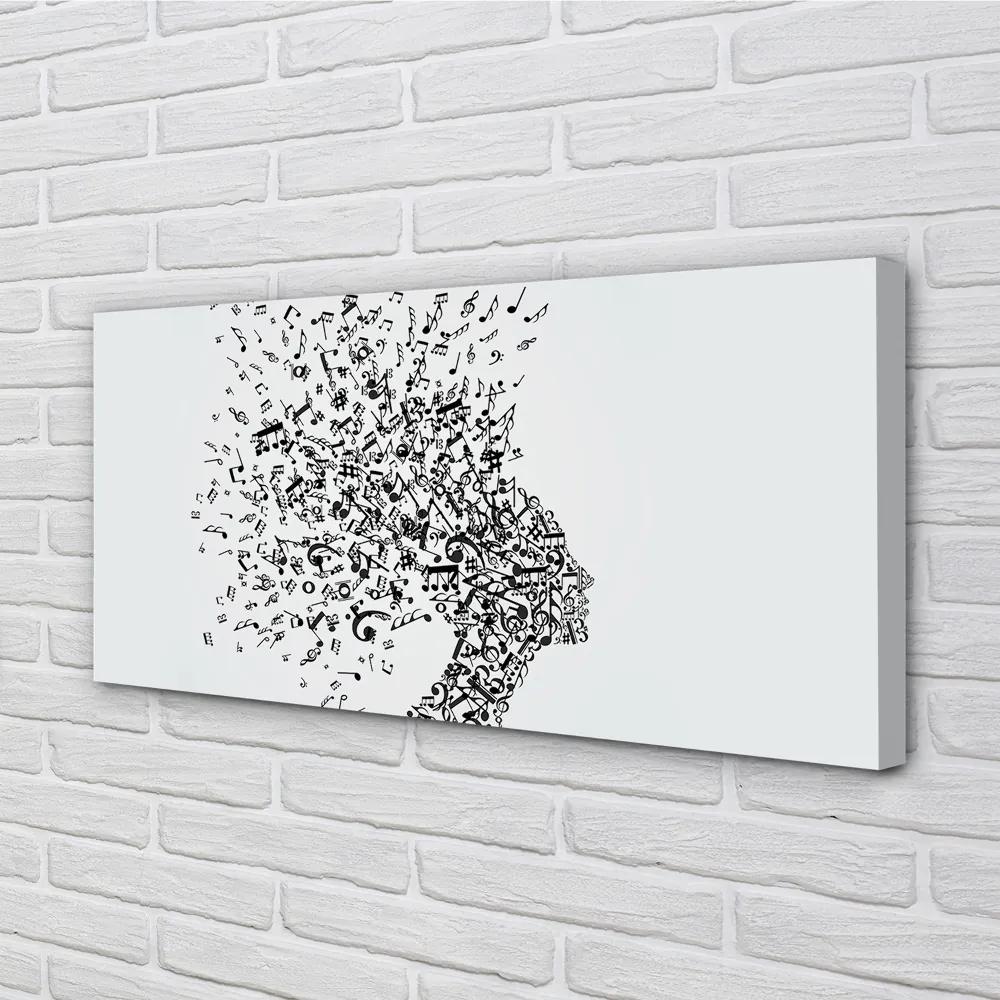 Obraz canvas poznámky hlavy 125x50 cm