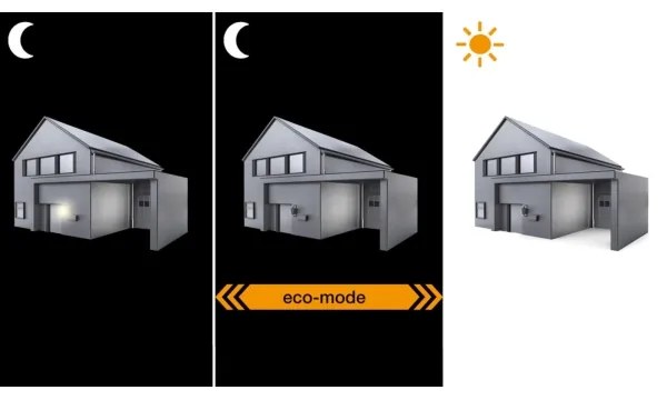 Steinel 065782 - Vonkajšie svietidlo so súmrakovým senzorom 1xE27/60W/230V IP44