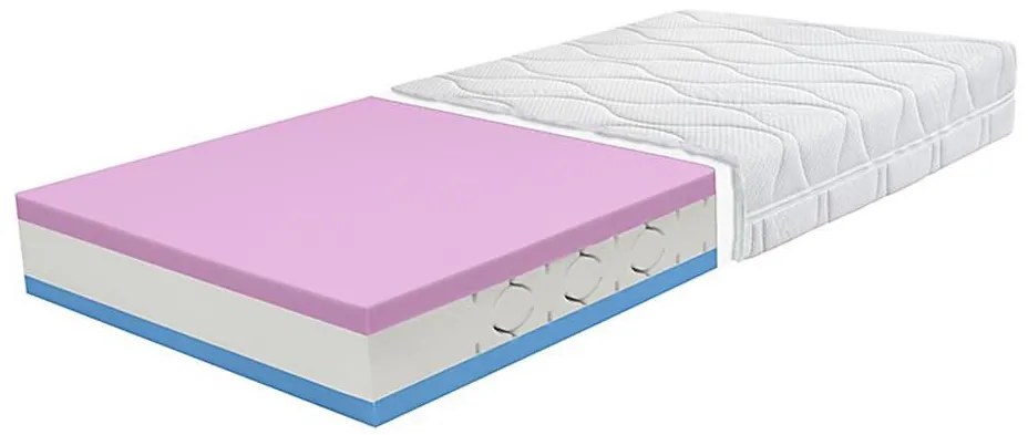 Matrac PONTOS 180x200 cm AH0107
