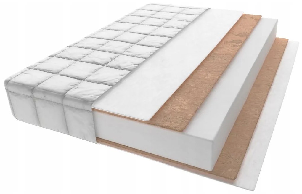 Detský matrac MAX RELAX COMFORT 200x90x10 cm - kokos/pena/kokos