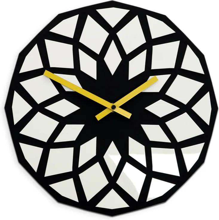 Moderné nástenné hodiny LOTOS BLACK-WHITE HMCNH062-blackwhite