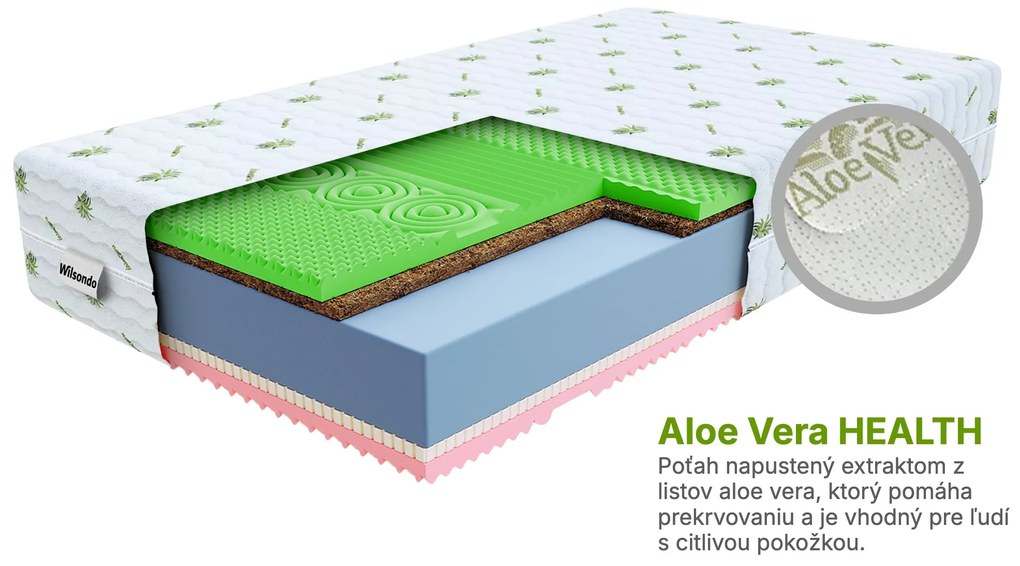 Wilsondo Kokosový matrac Sandra 80x200 Poťah: AloeVera (príplatkový poťah)