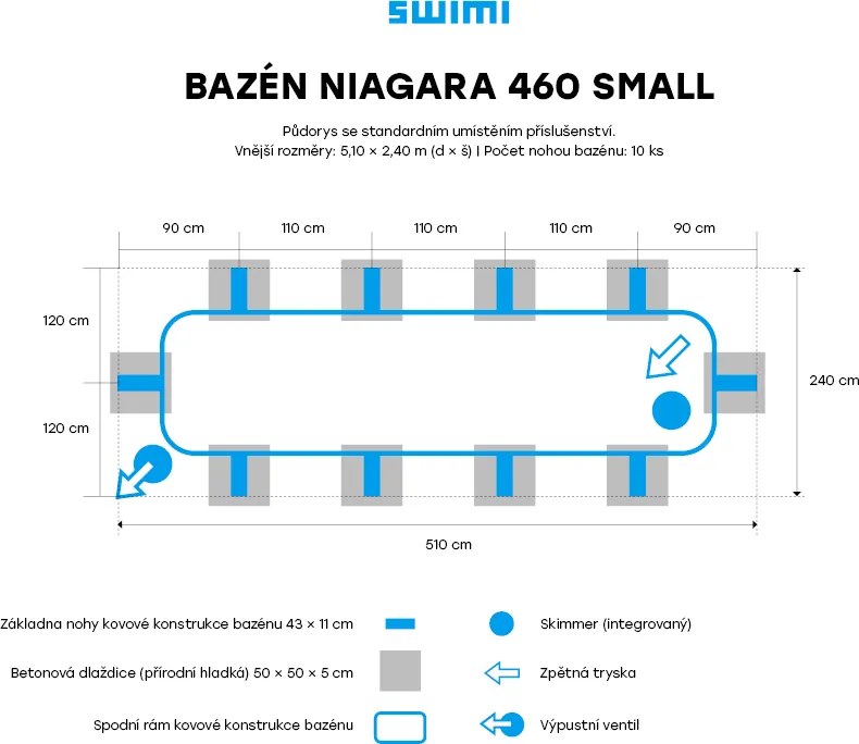 Technypools Bazénový set NIAGARA 460 SMALL 5,10 x 2,40 x 1,25 m (9906K) Barva: modrá