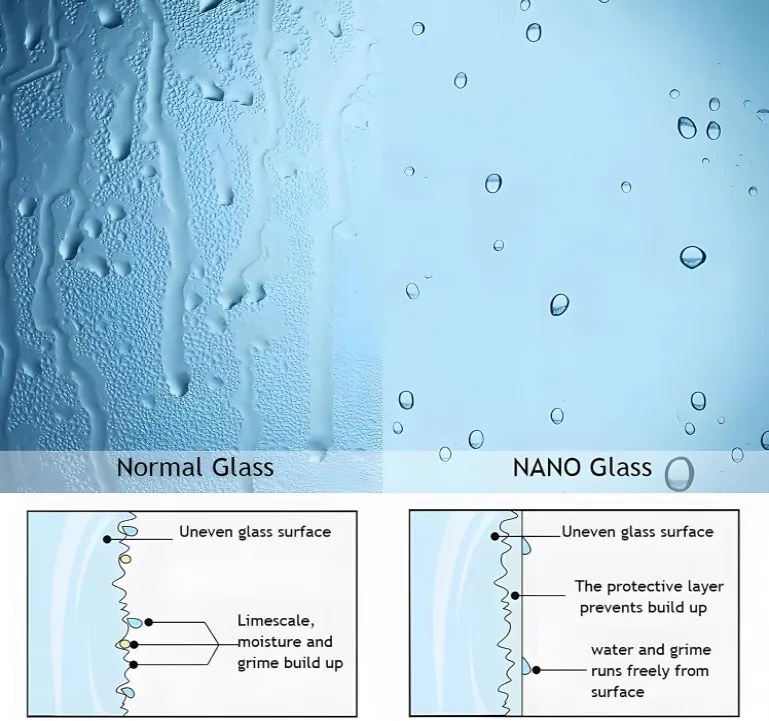 Erga Lynn, sprchový kút s posuvnými dverami 100(dvere) x 80(stena) x 195 cm, 8mm číre sklo, chrómový profil, ERG-V02-LYNN-D100G080-CL-CR