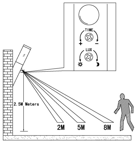 EGLO 83278 - Senzorové vonkajšie nástenné svietidlo HELSINKI 1xE27/15W IP44
