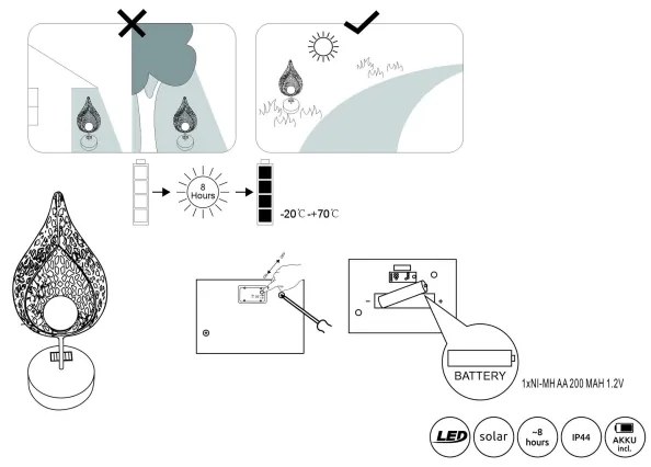 Globo 33528 - LED Solárne svietidlo SOLAR LED/0,06W/3V IP44