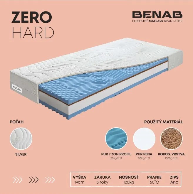 Benab Matrac ZERO HARD 200x180 cm