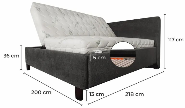 Posteľ čalúnená ZEFIRA + lamelový rošt + matrac EMI