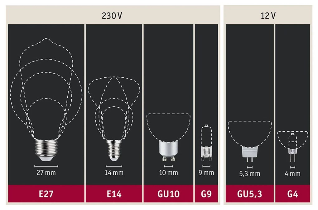 Paulmann kvapková LED žiarovka E14 5 W dim to warm