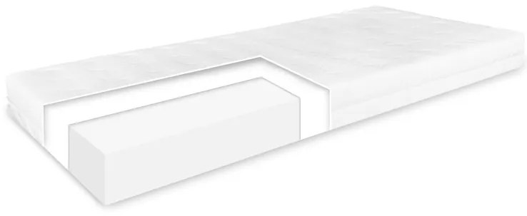 Matrac Ekonomik 13 EMI, 80x195