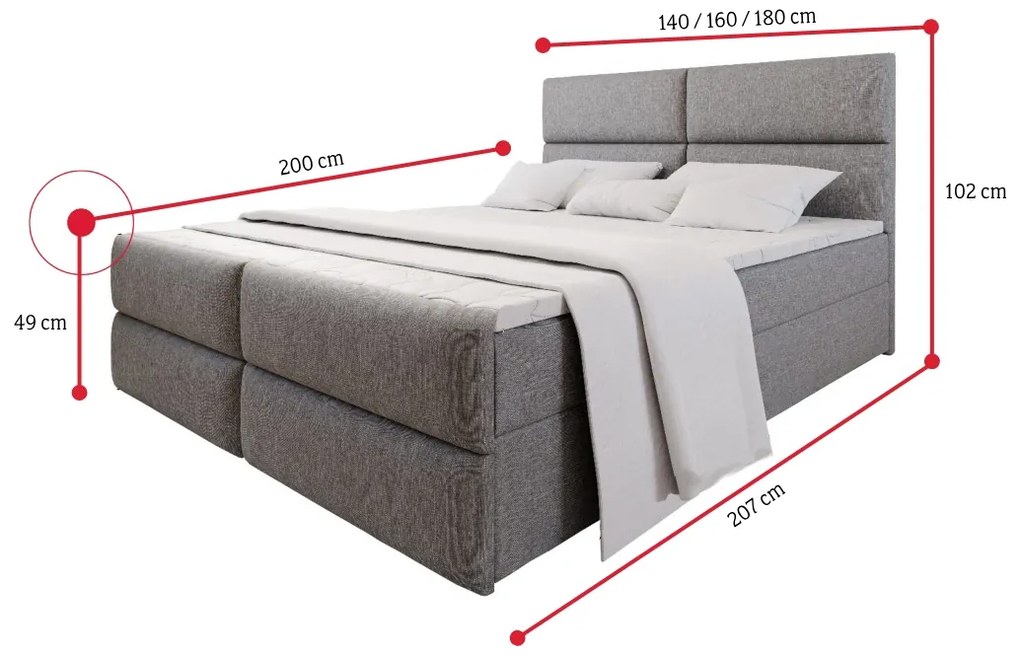 Čalúnená posteľ boxspring MILON + topper, 140x200, sawana 05