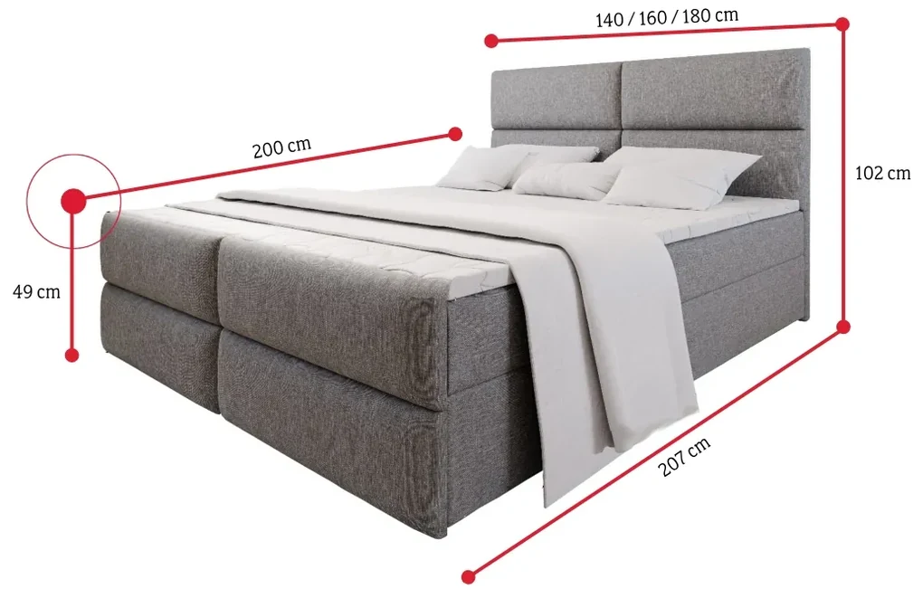 Čalúnená posteľ boxspring MILON + topper, 180x200, sawana 21