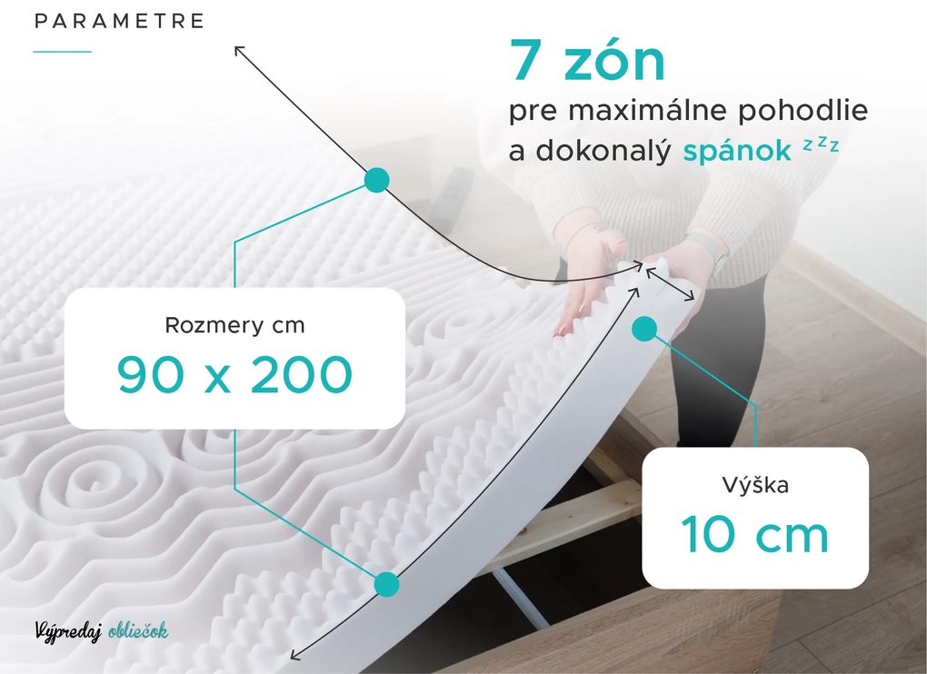 Penový matrac DELUXE 90 x 200 cm Ochrana matraca: BEZ chrániče matraca