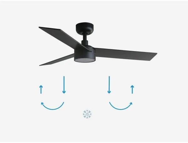 FARO 34296-1TW- LED Stmiev. ventilátor RUDDER S LED/18W/230V 2700/4000/6500K + DO