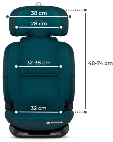 KINDERKRAFT - Autosedačka ONETO 3 i-Size (76-150 cm) + Isofix Harbor blue
