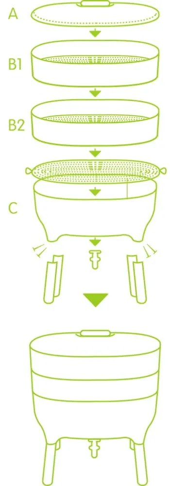 Sivý kompostér 21,7 l Urbalive – Plastia