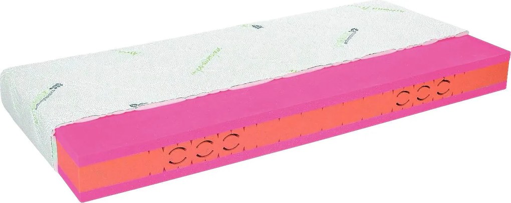 XXXLutz MATRAC, 120/200 cm Materasso - Matrace - 000800000931