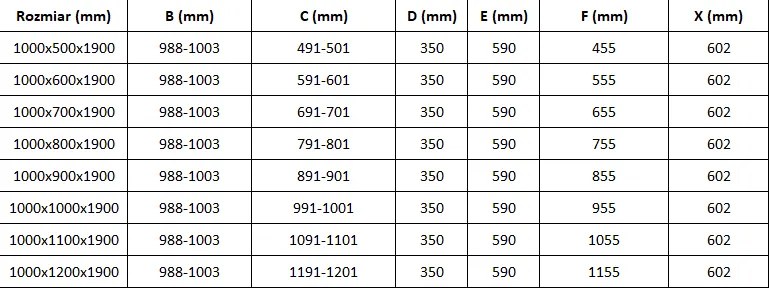 Mexen Roma, sprchovací kút 100 (dvere) x 100 (stena) cm, 6mm číre sklo, chrómový profil, 854-100-100-01-00