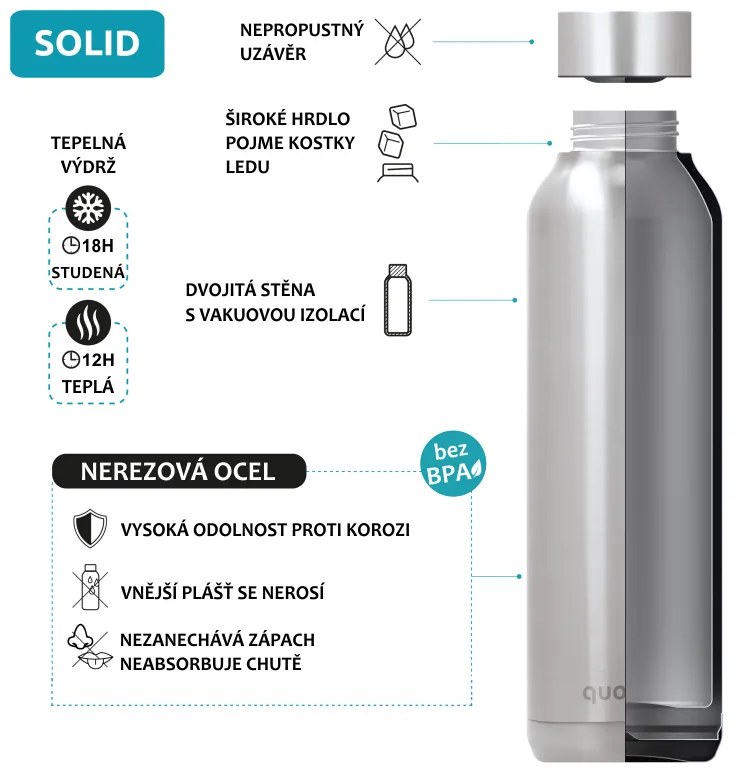Nerezová termofľaša Solid Raspberry Pink 630 ml
