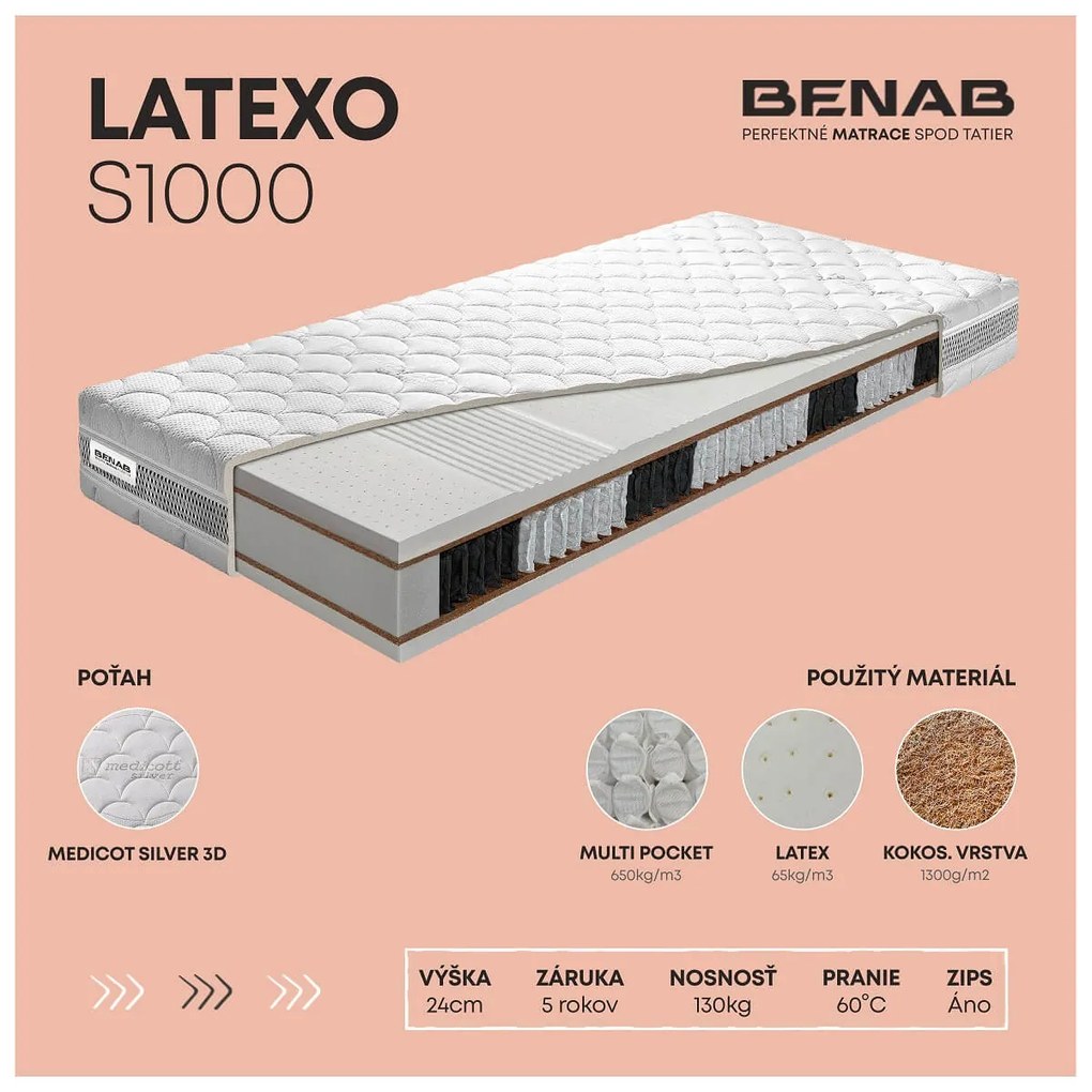 BENAB LATEXO prírodný taštičkový matrac 80x195 cm Prací poťah Medicott Silver 3D