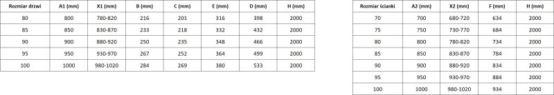 Mexen Exo, posuvná sprchová kabína, dvere 85 cm + bočná stena 85 cm, transparentné sklo, chróm, 8153-085-085-01-00