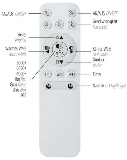 JUST LIGHT. 14447-18 - LED RGBW stmievateľný stropný ventilátor LENO LED/44W/230