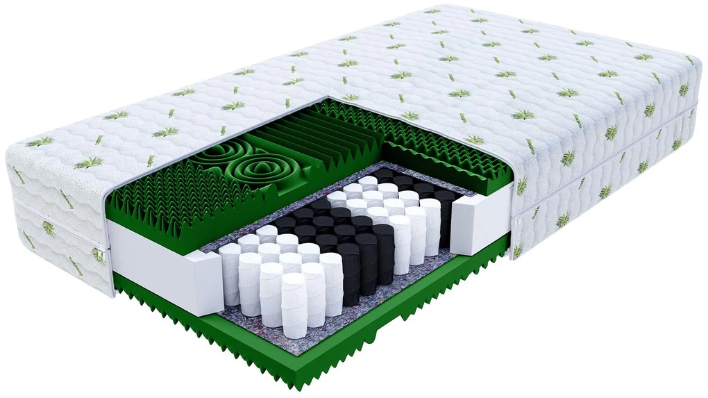 Wilsondo Taštičkový pružinový matrac Queemi 180x200