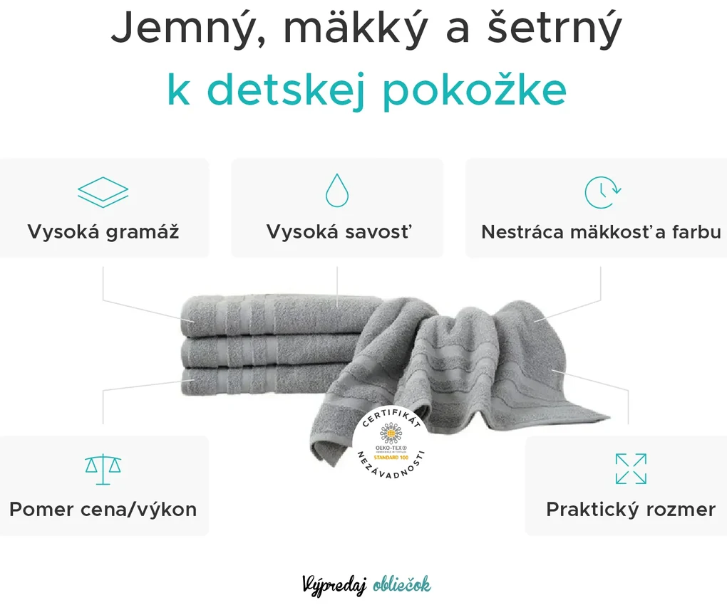 Detský uterák LINEA 30x50 cm modrý, 100% bavlna