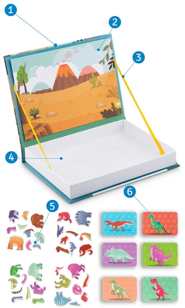 Ricokids Magnetická kniha Puzzle Dinosaury RK-770